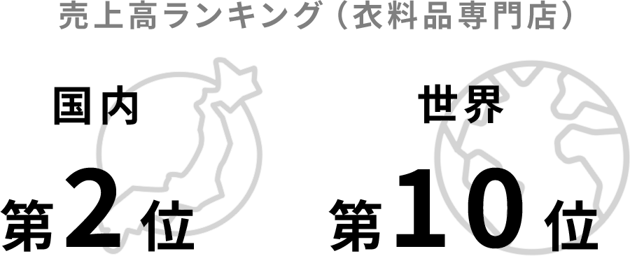 売上高ランキング（衣料品専門店）国内第2位　世界第10位